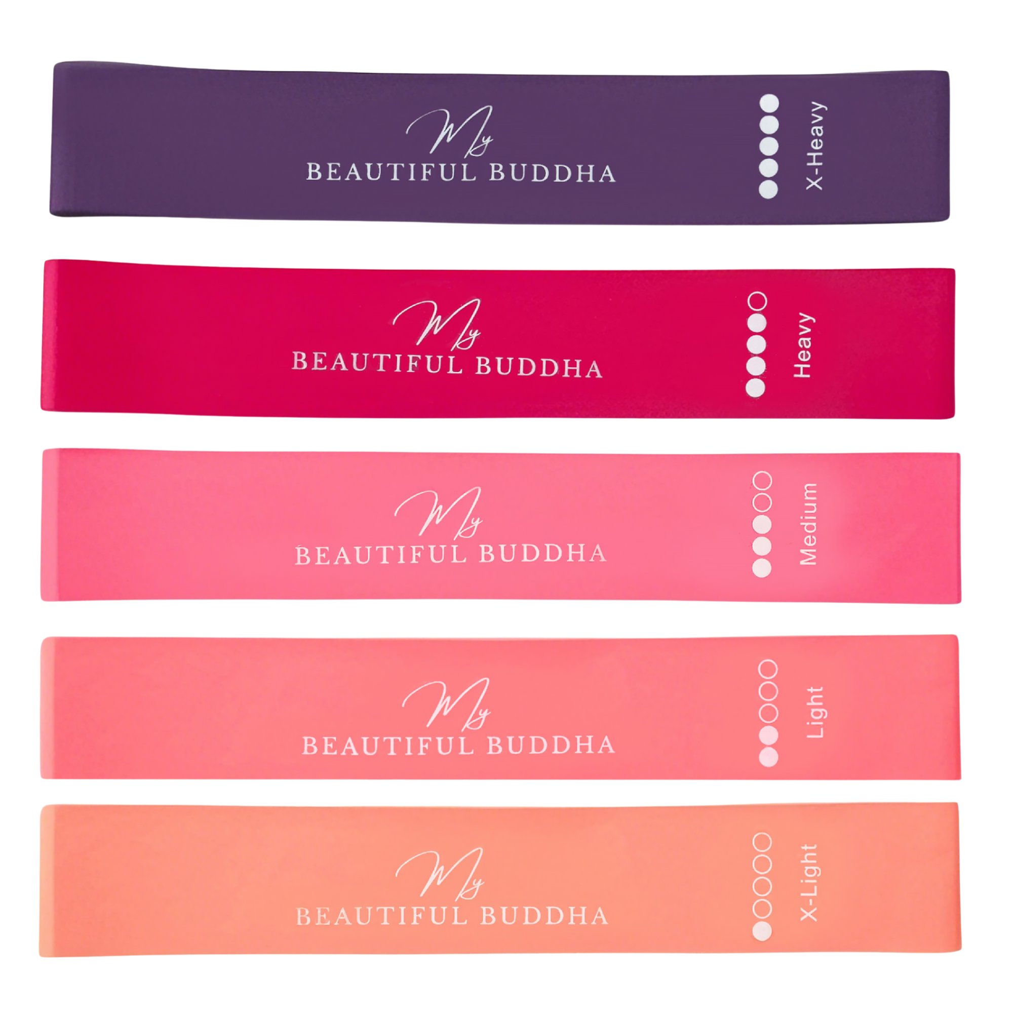 100% Natural Latex Resistance Bands – Strength, Flexibility & Recovery