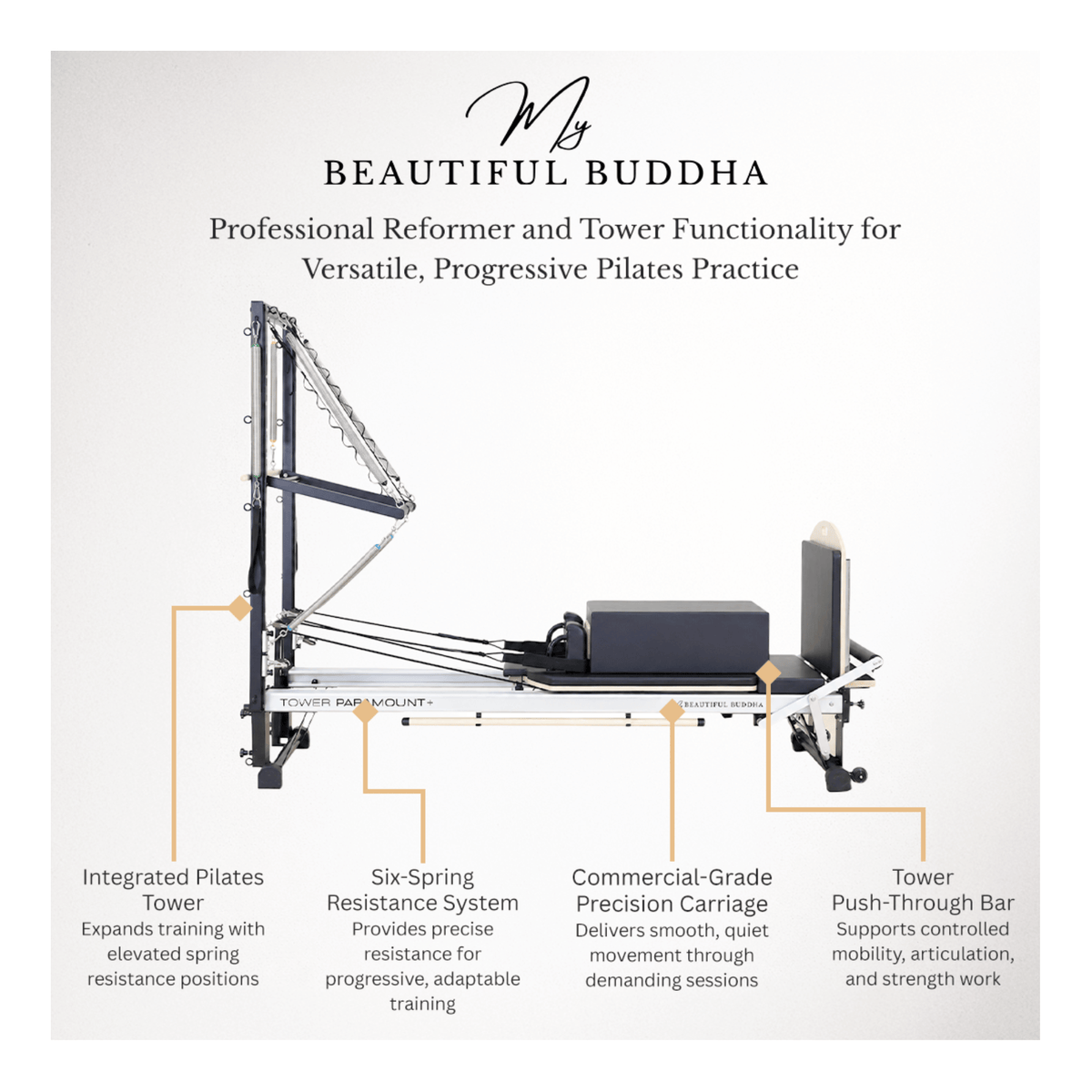 Studio Tower Paramount+ - Commercial Pilates Reformer + Tower System