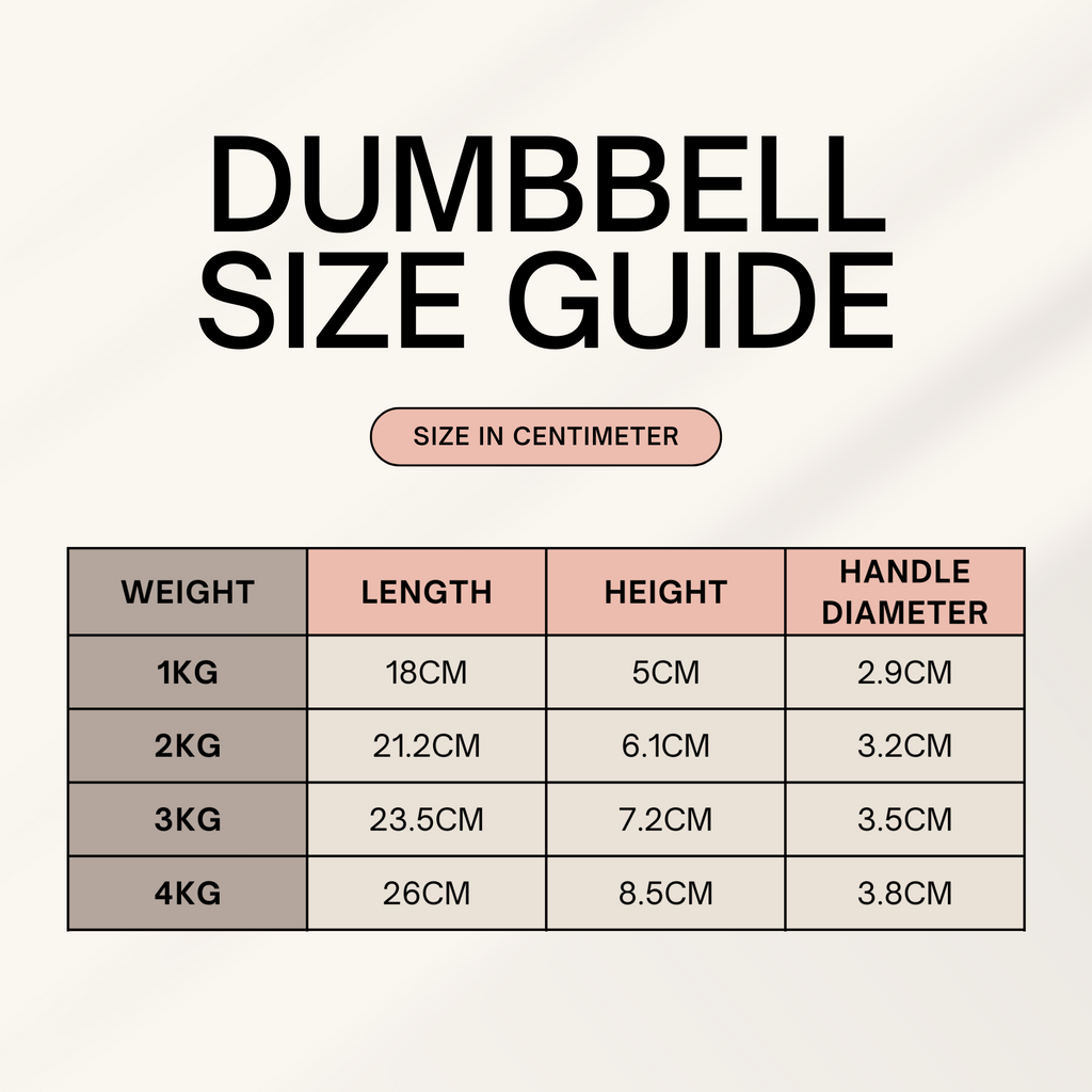 Core Movement Studio Dumbbells – Neoprene Weights for Studio Training