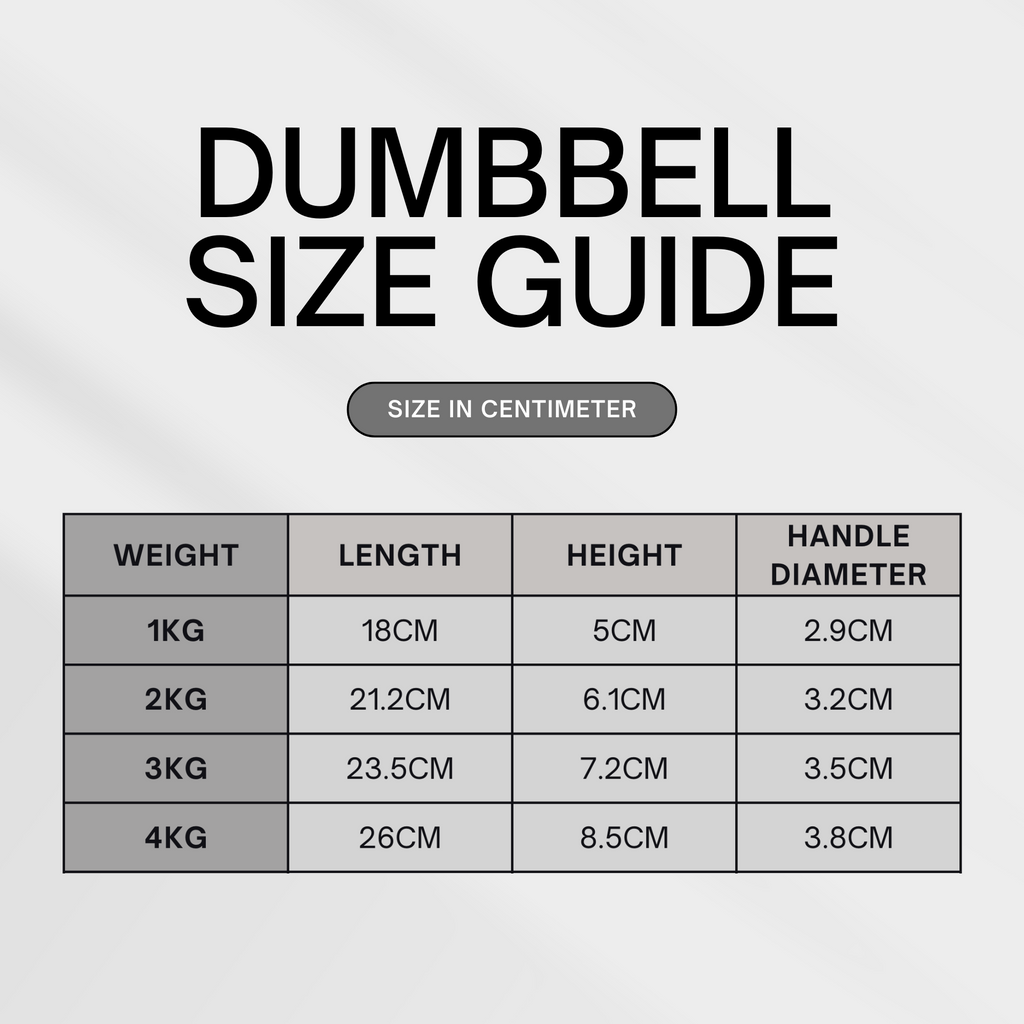 Core Movement Studio Dumbbells – Shadow Series Weights for Studio Training