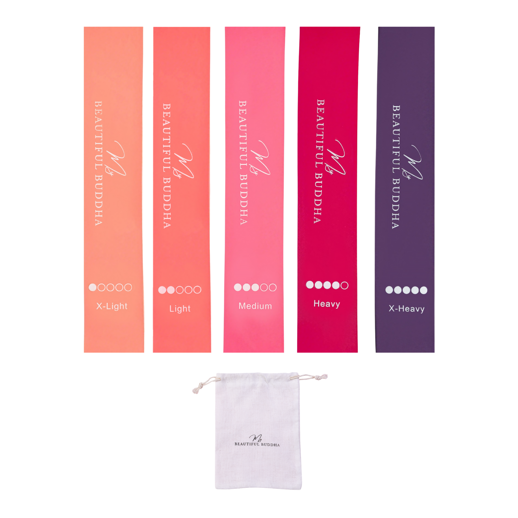 100% Natural Latex Resistance Bands – Strength, Flexibility & Recovery