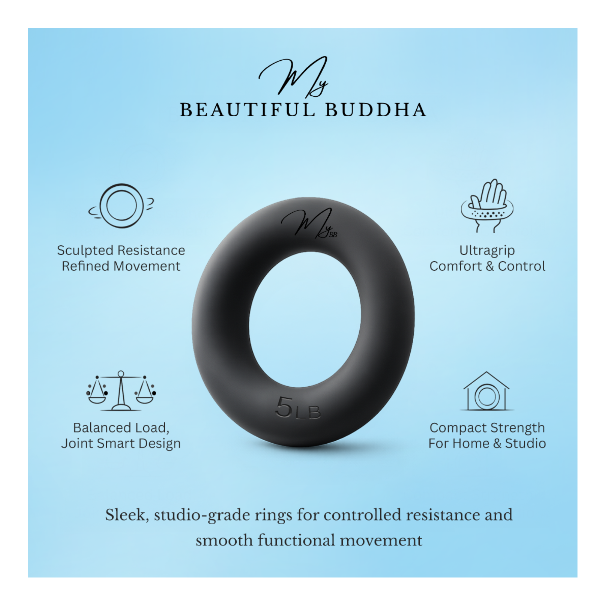 Studio Weighted Rings - Yoga, Pilates, Sculpt, Barre - Functional Training